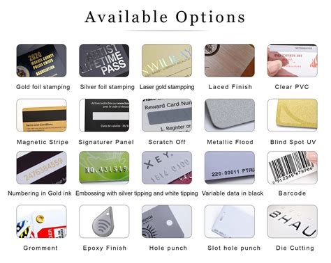 How to Choose the RFID Card Manufacturer 